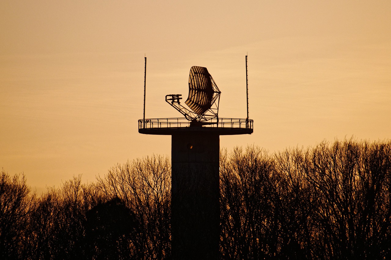 Innovations in Military Radar Systems - A 2024 Update